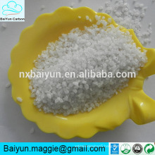 Factory professional supply competitive price white fused alumina white corundum
